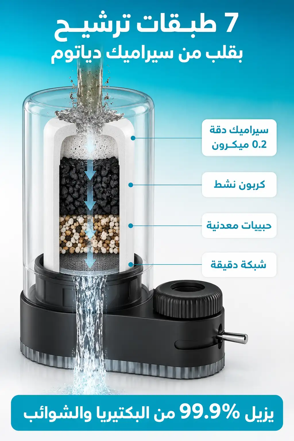 7 طبقات ترشيح بسيراميك دياتوم 0.2 ميكرون